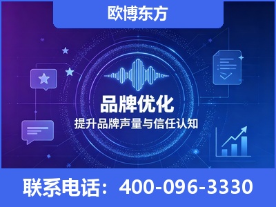 昌吉-品牌数字认知资产