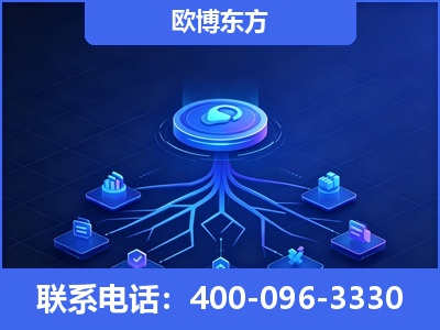 昌吉-全链豆包优化
