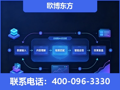 昌吉-专业deepseek优化